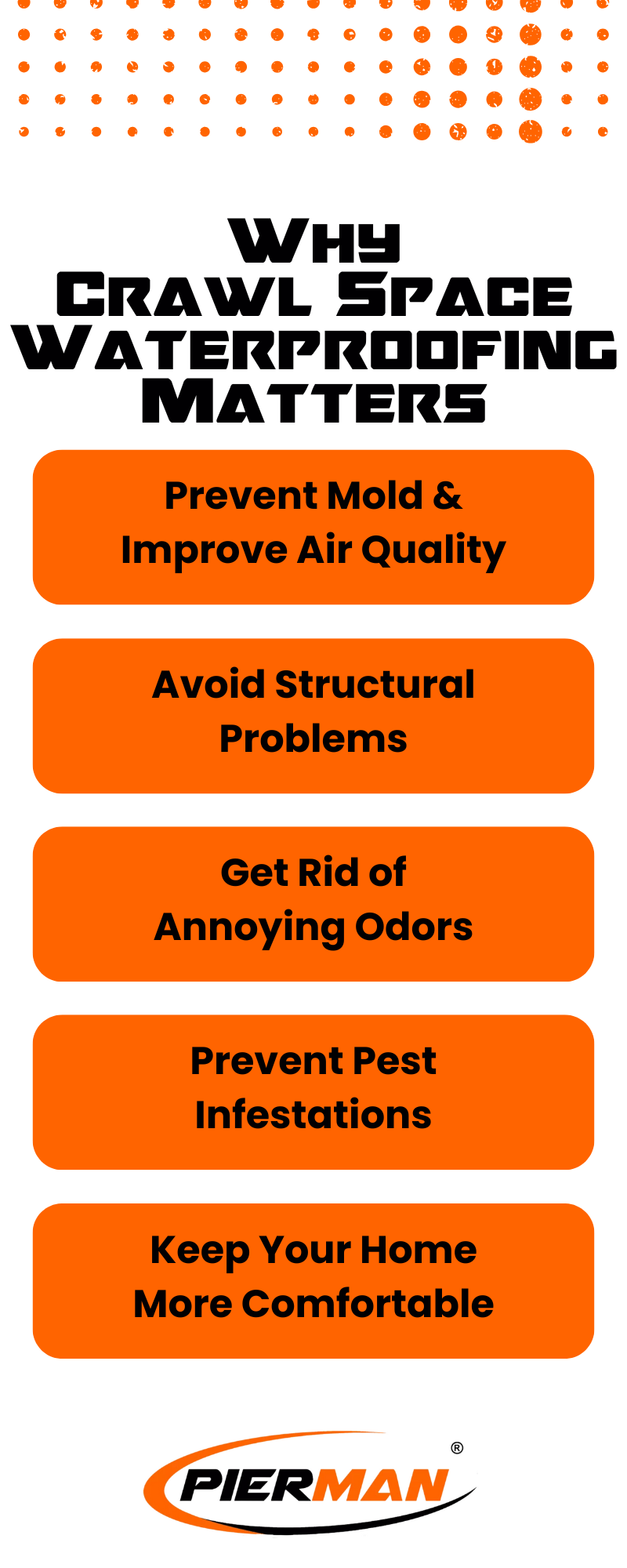 Why crawlspace encapsulation matters