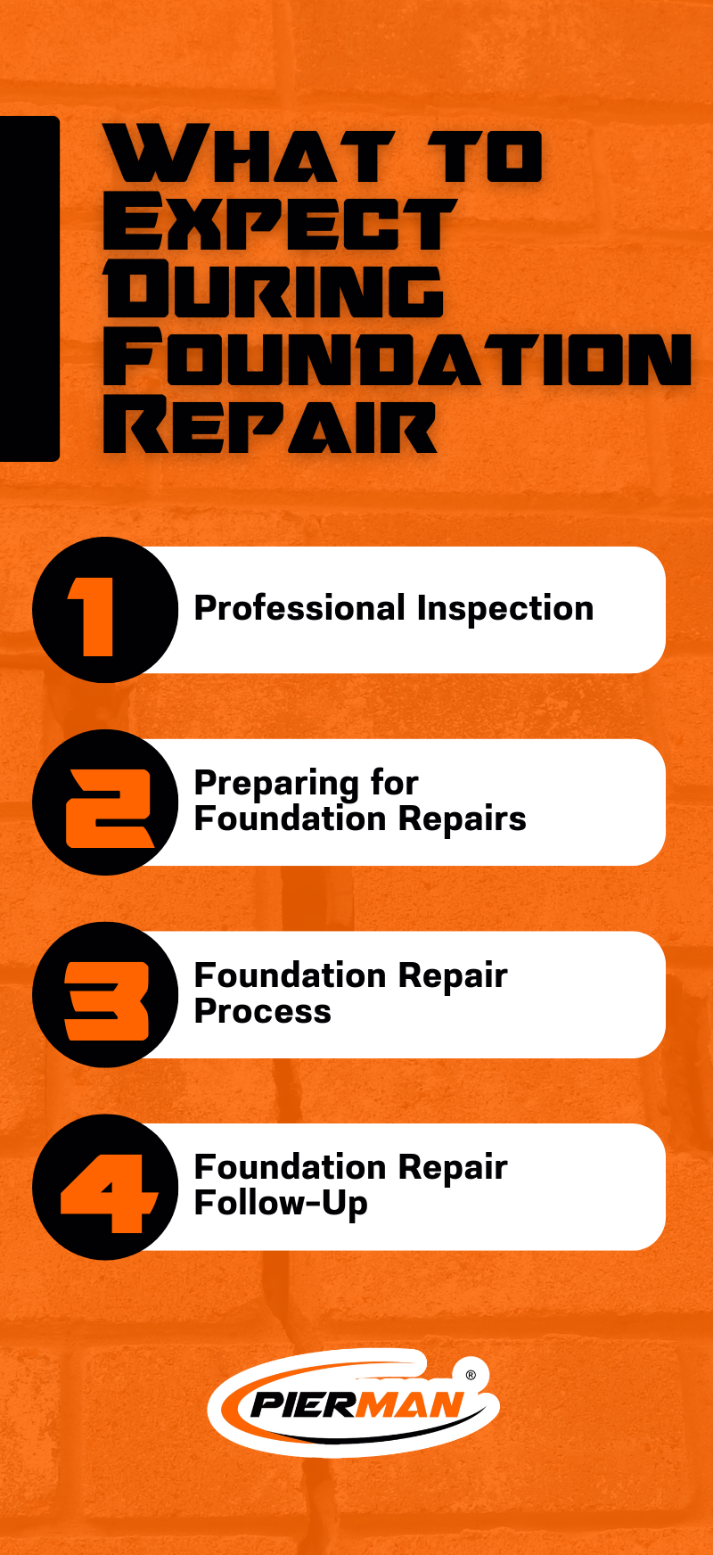 What to expect during foundation repair